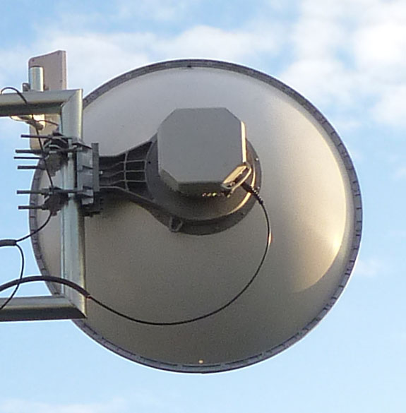 24 Ghz Outdoor